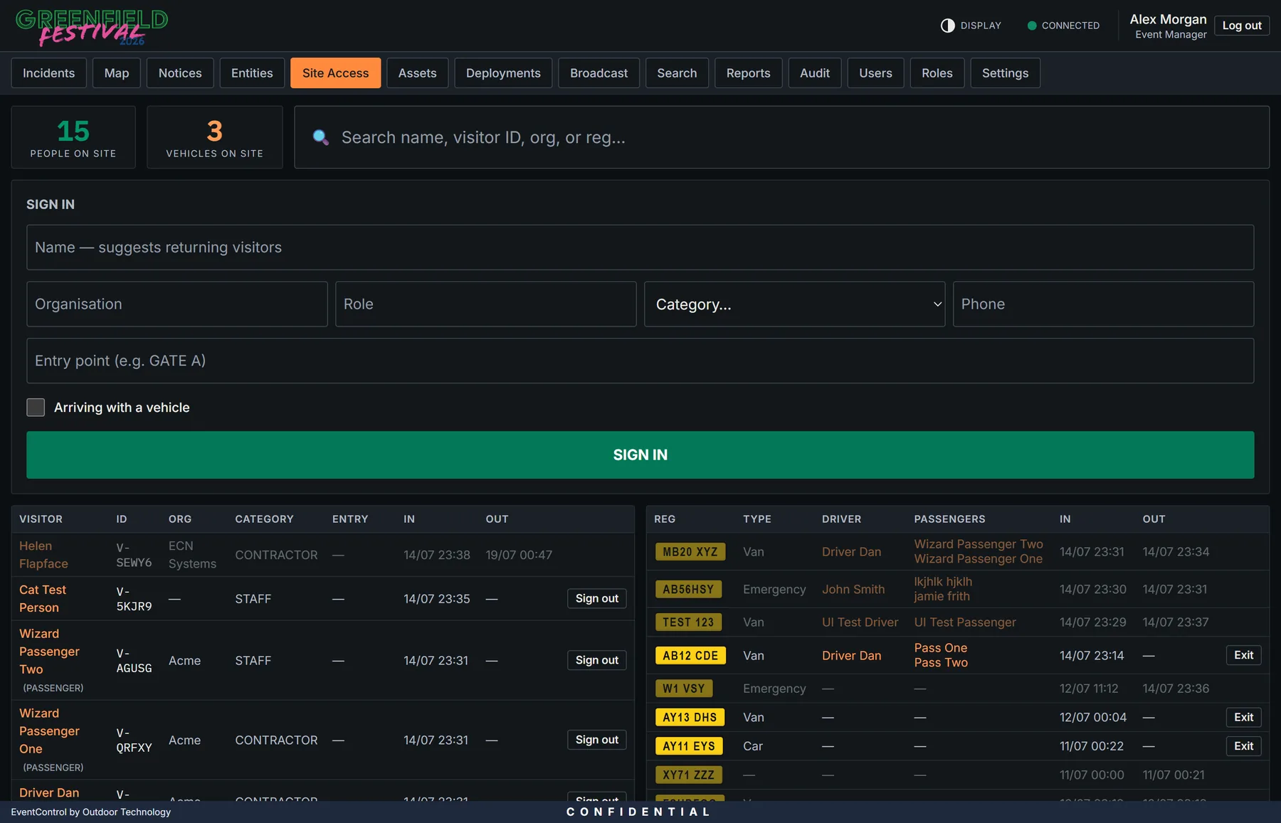 The site access module: every person and vehicle currently signed on to site, with a live count.